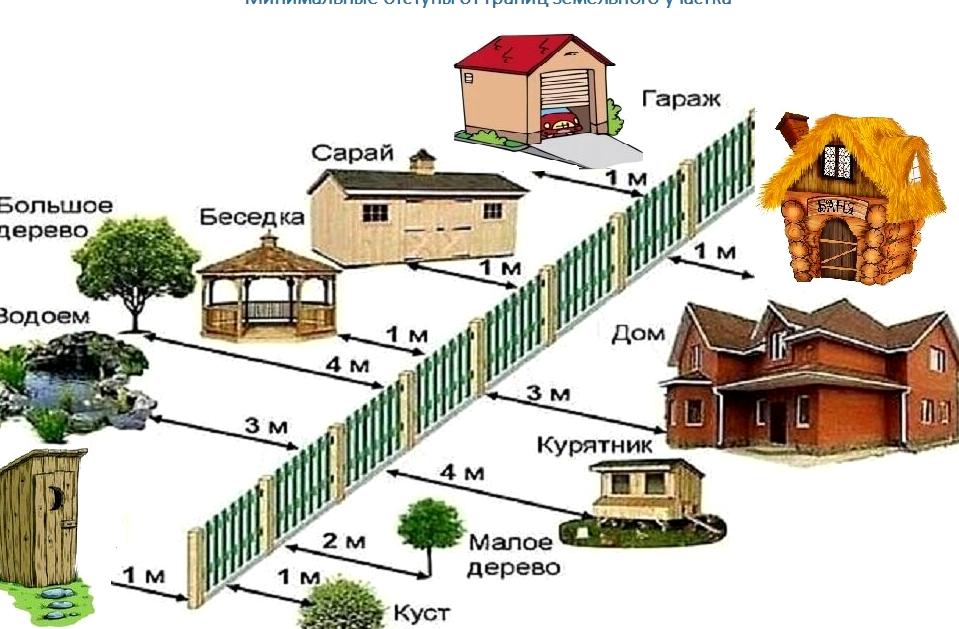 Изображение №1 компании Аршинъ