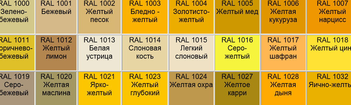 Изображение №19 компании Warm-Market