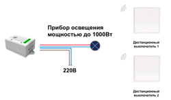 Изображение №2 компании Домашняя автоматика