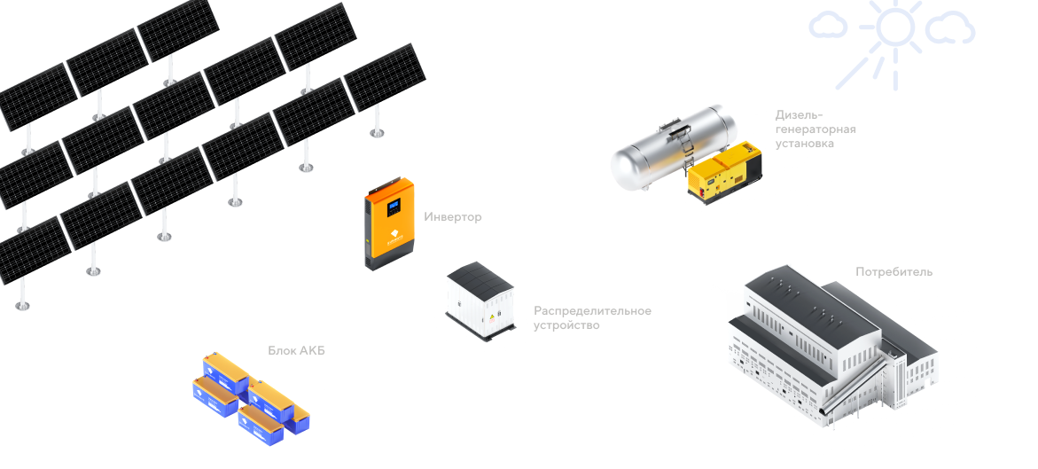 Изображение №19 компании Sunways Pv Systems