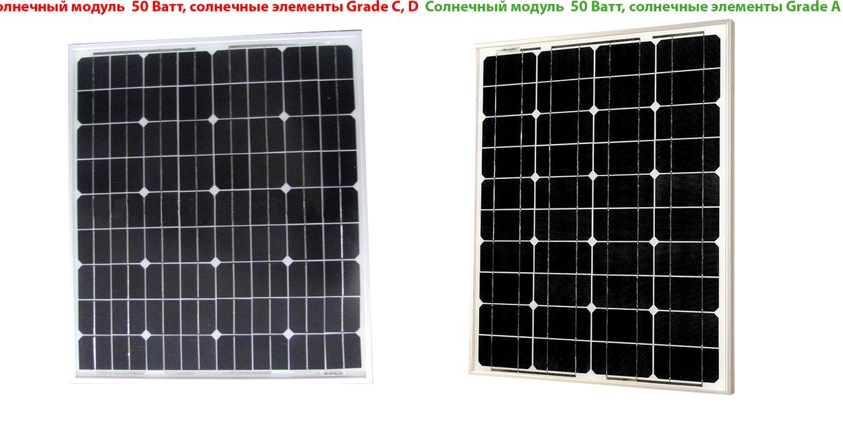 Изображение №5 компании Sunways Pv Systems