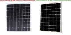 Изображение №3 компании Sunways Pv Systems