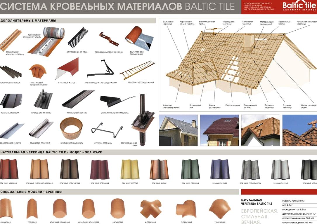 Изображение №5 компании Интерруф