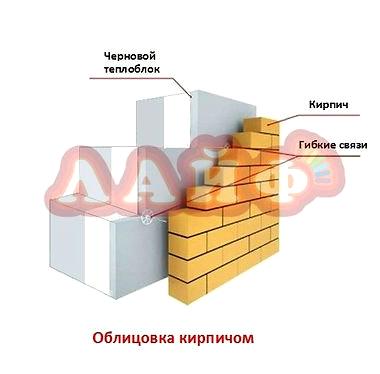 Изображение №18 компании Лайф