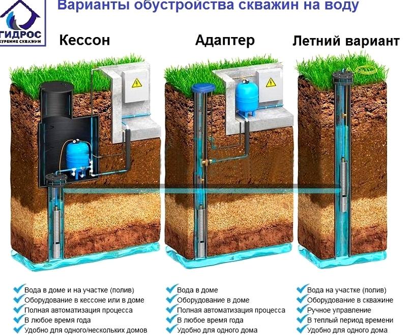 Изображение №4 компании Олимп