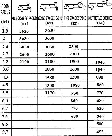 Изображение №12 компании Крос крам