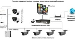 Изображение №1 компании Конструктор