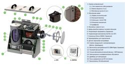 Изображение №3 компании Городской климат центр