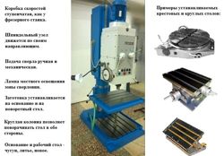 Изображение №1 компании Станкопоставка