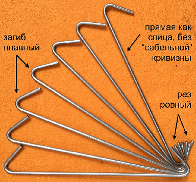 Изображение №7 компании Геофаст