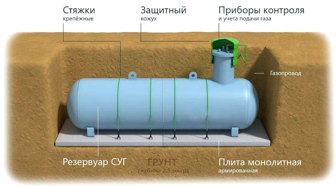 Изображение №4 компании Buderus