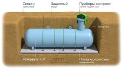 Изображение №5 компании Buderus