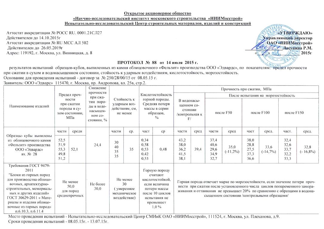 Изображение №2 компании Форум