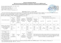 Изображение №3 компании Форум