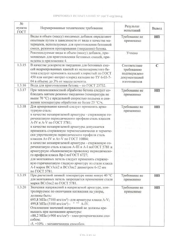 Изображение №12 компании Нико