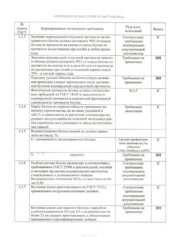 Изображение №14 компании Нико