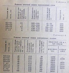 Изображение №3 компании Alfamag