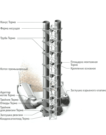 Изображение №7 компании Право на ГАЗ