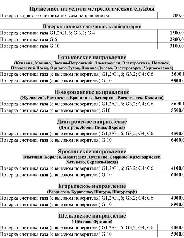 Изображение №11 компании Метрологическая Служба