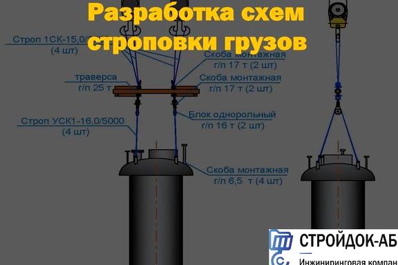 Изображение №12 компании Стройдок-Абв