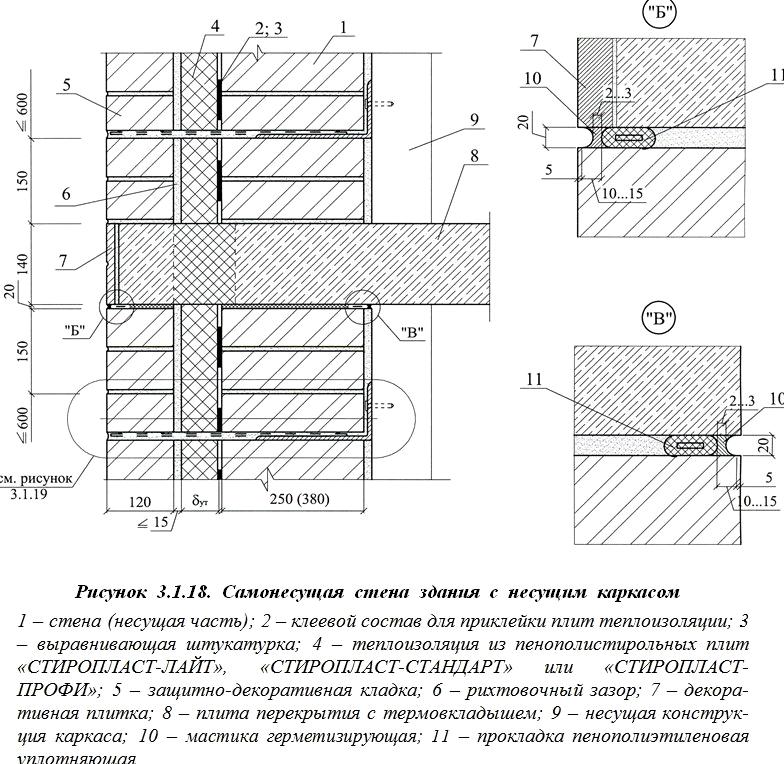 Изображение №6 компании Стиропласт