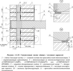 Изображение №4 компании Стиропласт