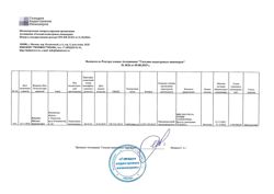 Изображение №2 компании NEDGEO