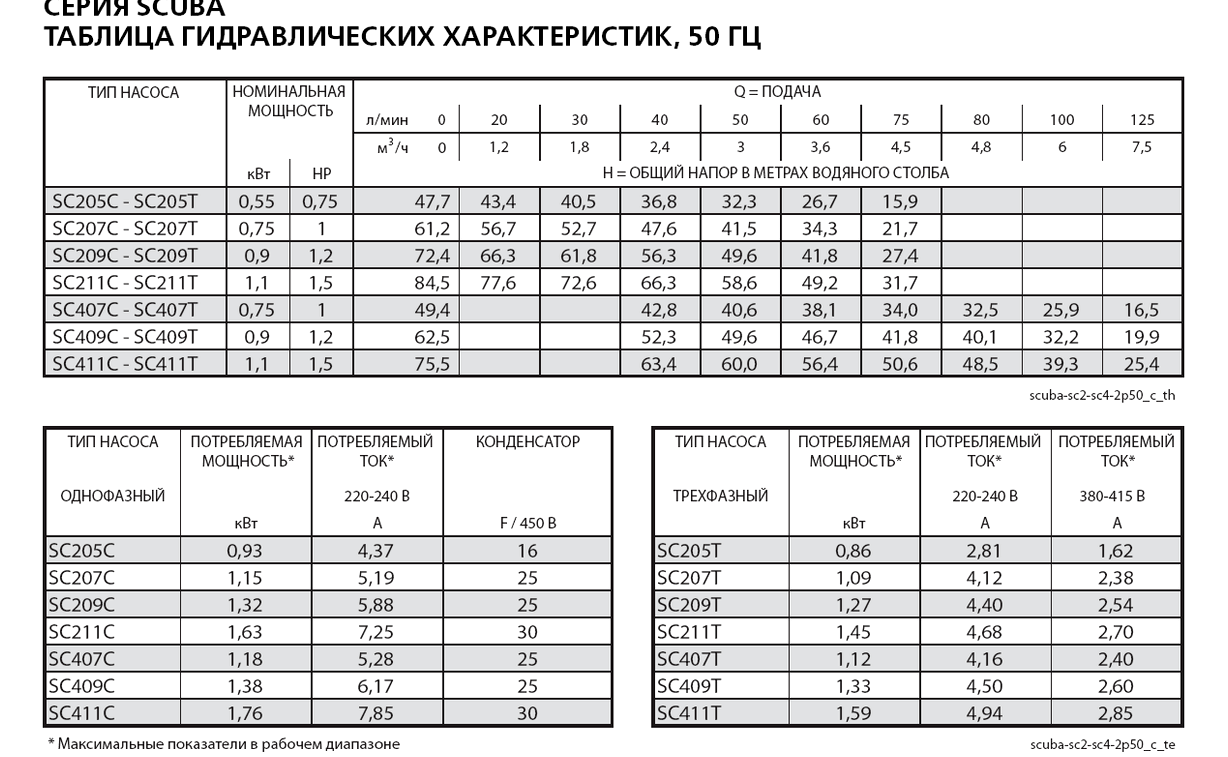 Изображение №10 компании ВТ инжиниринг-Н