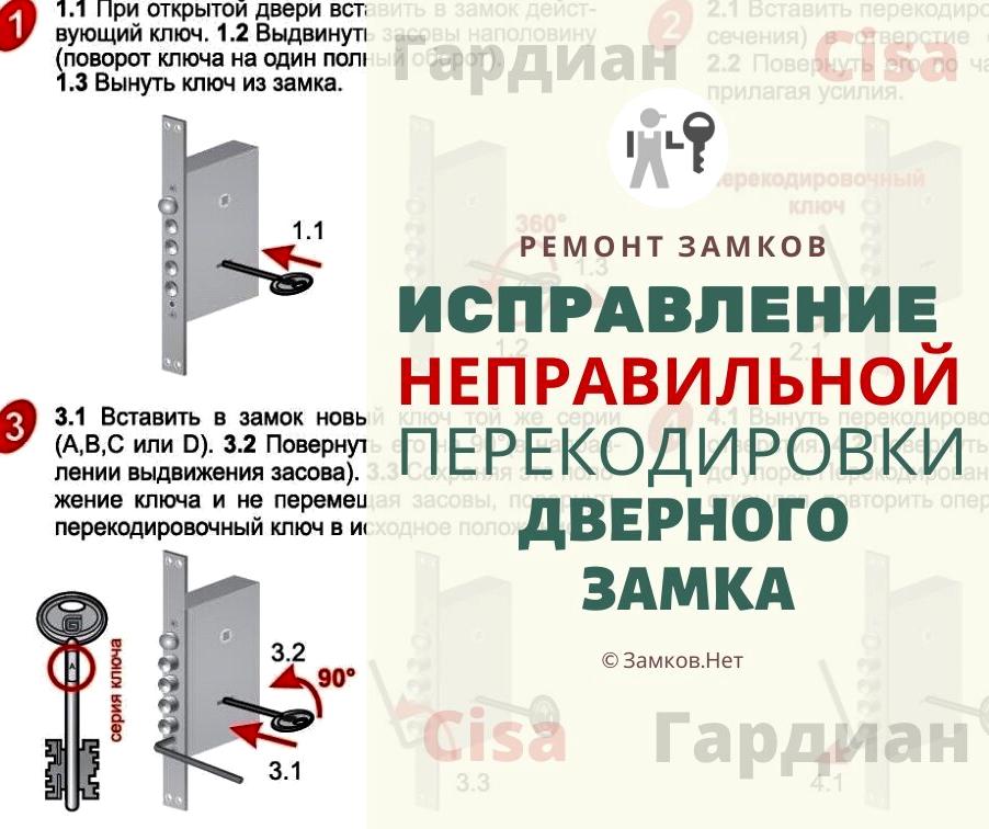 Изображение №6 компании Замков.Нет