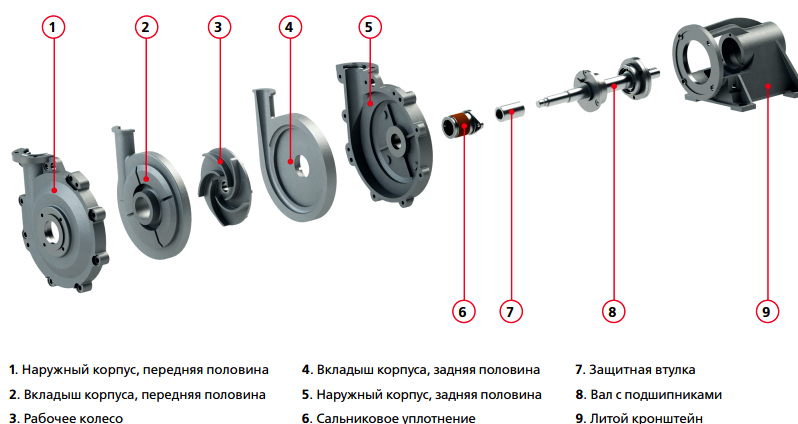 Изображение №13 компании Регион-Новые Технологии