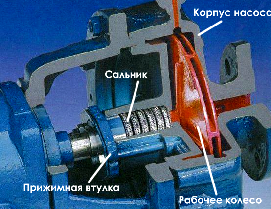 Изображение №5 компании Регион-Новые Технологии