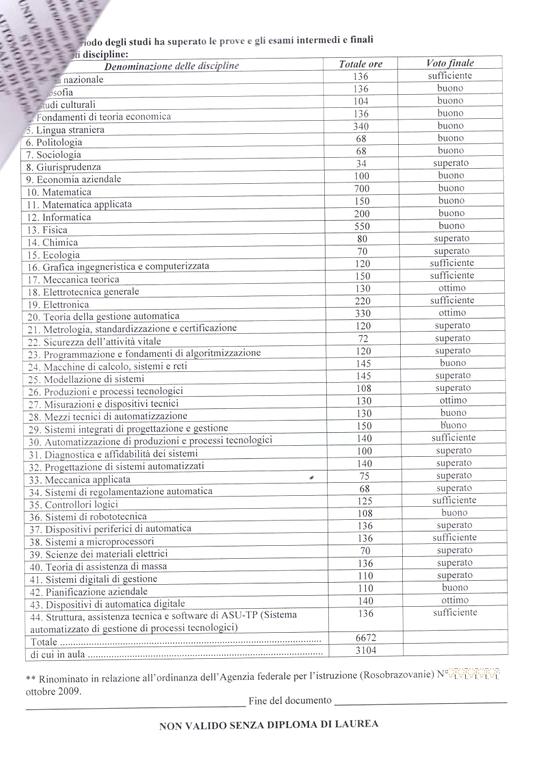 Изображение №7 компании Либете