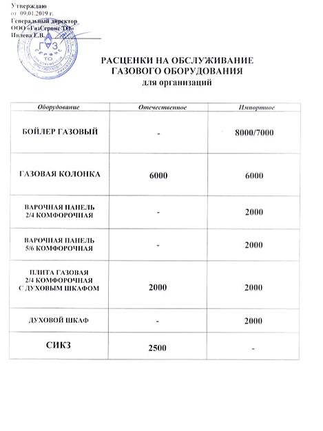 Изображение №3 компании ГазСервис