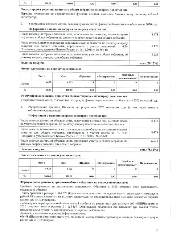 Изображение №7 компании НИИЧаспром