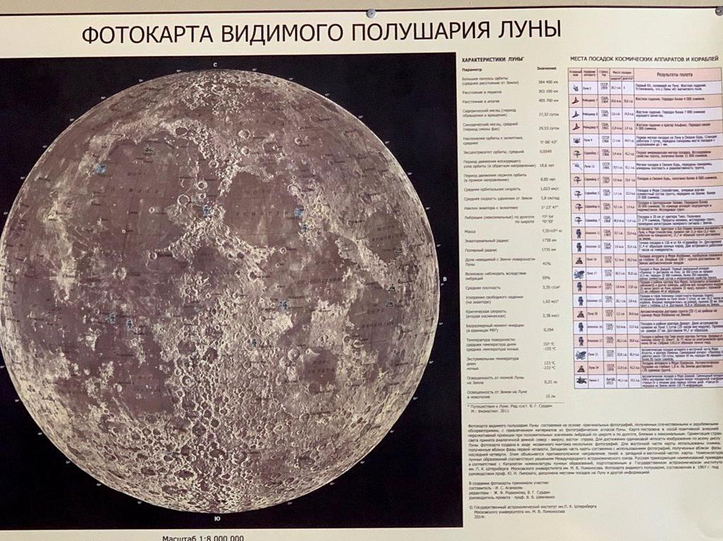 Изображение №2 компании Государственный астрономический институт им. Штернберга