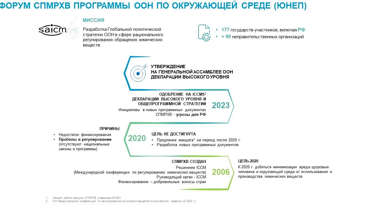 Изображение №15 компании Центр экологической промышленной политики научно-исследовательский институт