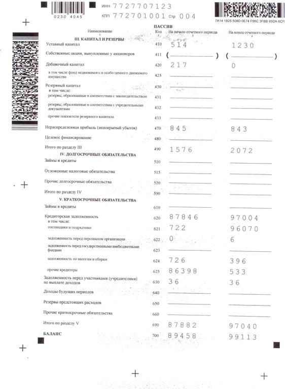 Изображение №9 компании Жилищник района Черемушки