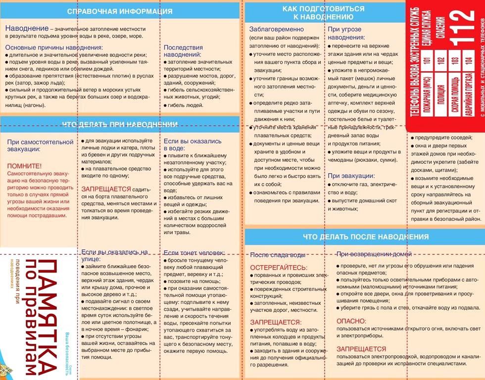 Изображение №7 компании РЭУ-20 района Соколиная Гора