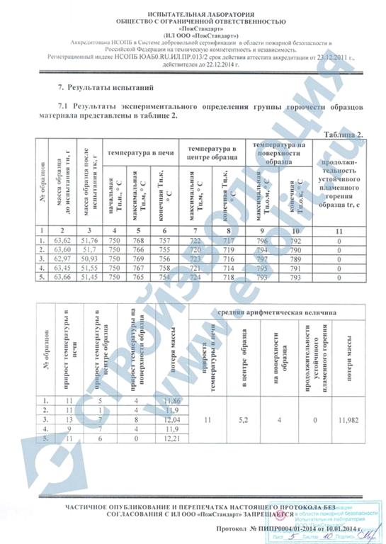 Изображение №7 компании Стройэволюция