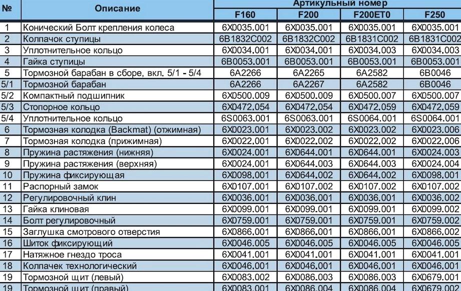 Изображение №17 компании T-ком