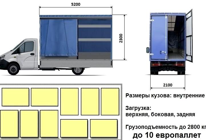 Изображение №12 компании Золотое Дерево