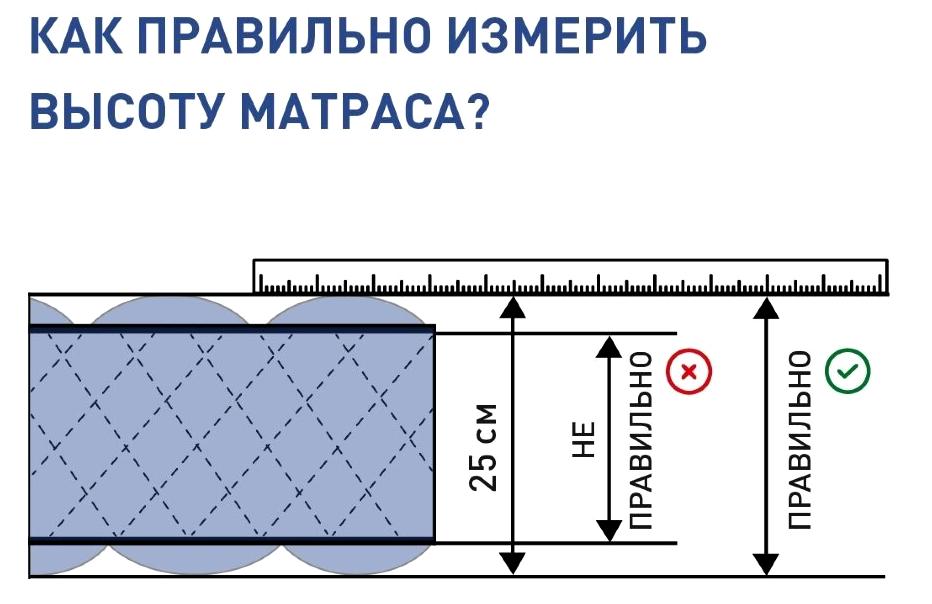 Изображение №4 компании Матрас-кровать