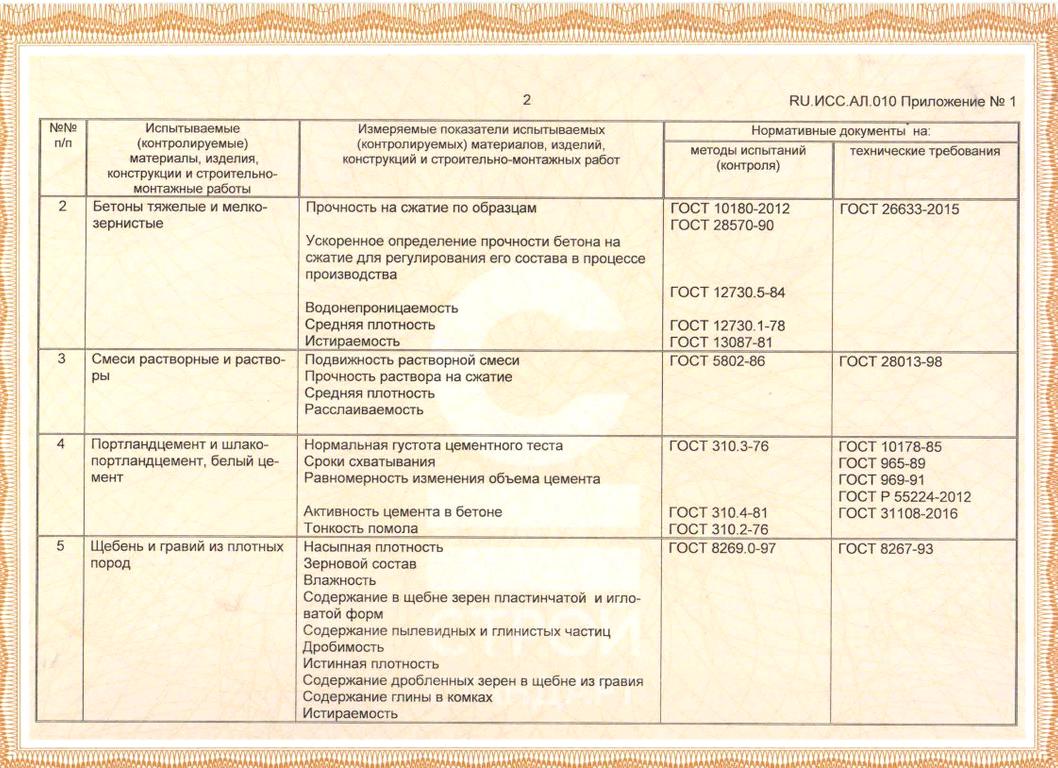 Изображение №2 компании МонолитКомплектСервис