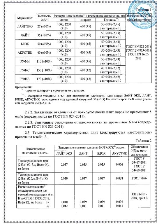 Изображение №2 компании Теплометстрой