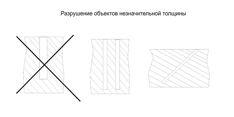 Изображение №11 компании Стрим