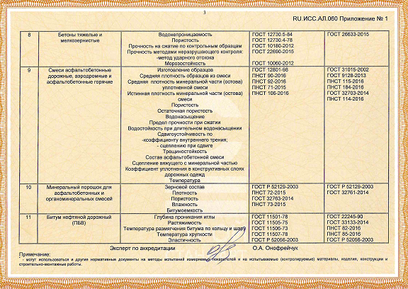 Изображение №9 компании БЕТАС