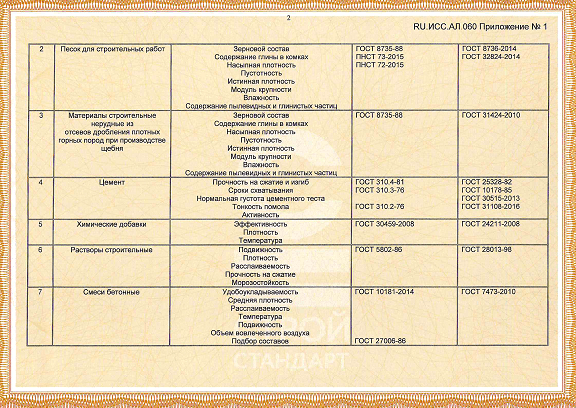 Изображение №10 компании БЕТАС