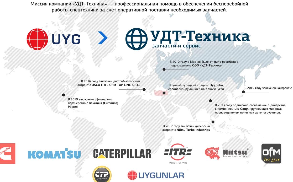 Изображение №1 компании УДТ-Техника