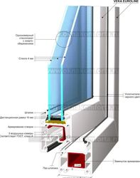 Изображение №4 компании Любые окна