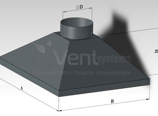 Изображение №9 компании Вентсистемс